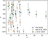 Thumbnail: Fig. 13. Refer to the following caption and surrounding text.