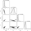 Thumbnail: Fig. 5. Refer to the following caption and surrounding text.