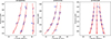 Thumbnail: Fig. 6. Refer to the following caption and surrounding text.