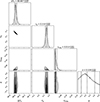 Thumbnail: Fig. 8. Refer to the following caption and surrounding text.