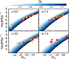 Thumbnail: Fig. 3. Refer to the following caption and surrounding text.