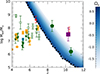 Thumbnail: Fig. 4. Refer to the following caption and surrounding text.