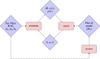Thumbnail: Fig. 2 Refer to the following caption and surrounding text.