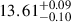 Mathematical equation: $ 13.61^{+0.09}_{-0.10} $