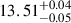Mathematical equation: $ 13.51^{+0.04}_{-0.05} $