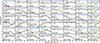 Thumbnail: Fig. 2. Refer to the following caption and surrounding text.