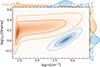 Thumbnail: Fig. 4. Refer to the following caption and surrounding text.