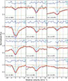 Thumbnail: Fig. 5. Refer to the following caption and surrounding text.