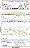 Thumbnail: Fig. A.1. Refer to the following caption and surrounding text.