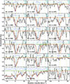 Thumbnail: Fig. A.2. Refer to the following caption and surrounding text.