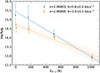 Thumbnail: Fig. A.3. Refer to the following caption and surrounding text.