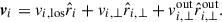 Mathematical equation: $$ \begin{aligned} \boldsymbol{v}_{i} = v_{i,\mathrm{los}} \hat{r}_i + v_{i,\perp } \hat{r}_{i,\perp } + v^{\mathrm{out}}_{i,\perp } \hat{r}^{\mathrm{out}}_{i,\perp }. \end{aligned} $$