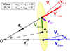 Thumbnail: Fig. 1. Refer to the following caption and surrounding text.