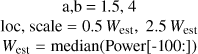 Mathematical equation: $\begin{gathered} \mathrm{a}, \mathrm{~b}=1.5,4 \\ \text { loc, scale}=0.5 W_{\text {est }}, 2.5 W_{\text {est}} \\ \left.W_{\text {est}} = \text{median}(\text {Power}[\hbox{-}100:]\right) \end{gathered}$
