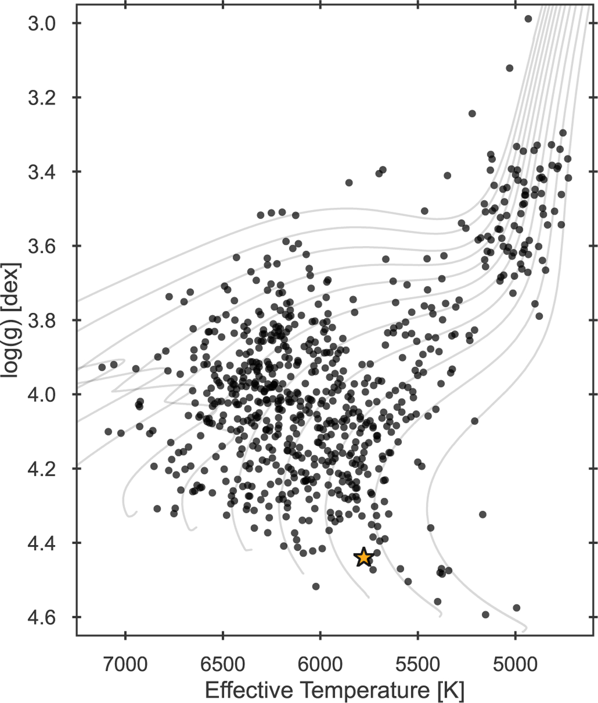 Fig. 1 Refer to the following caption and surrounding text.