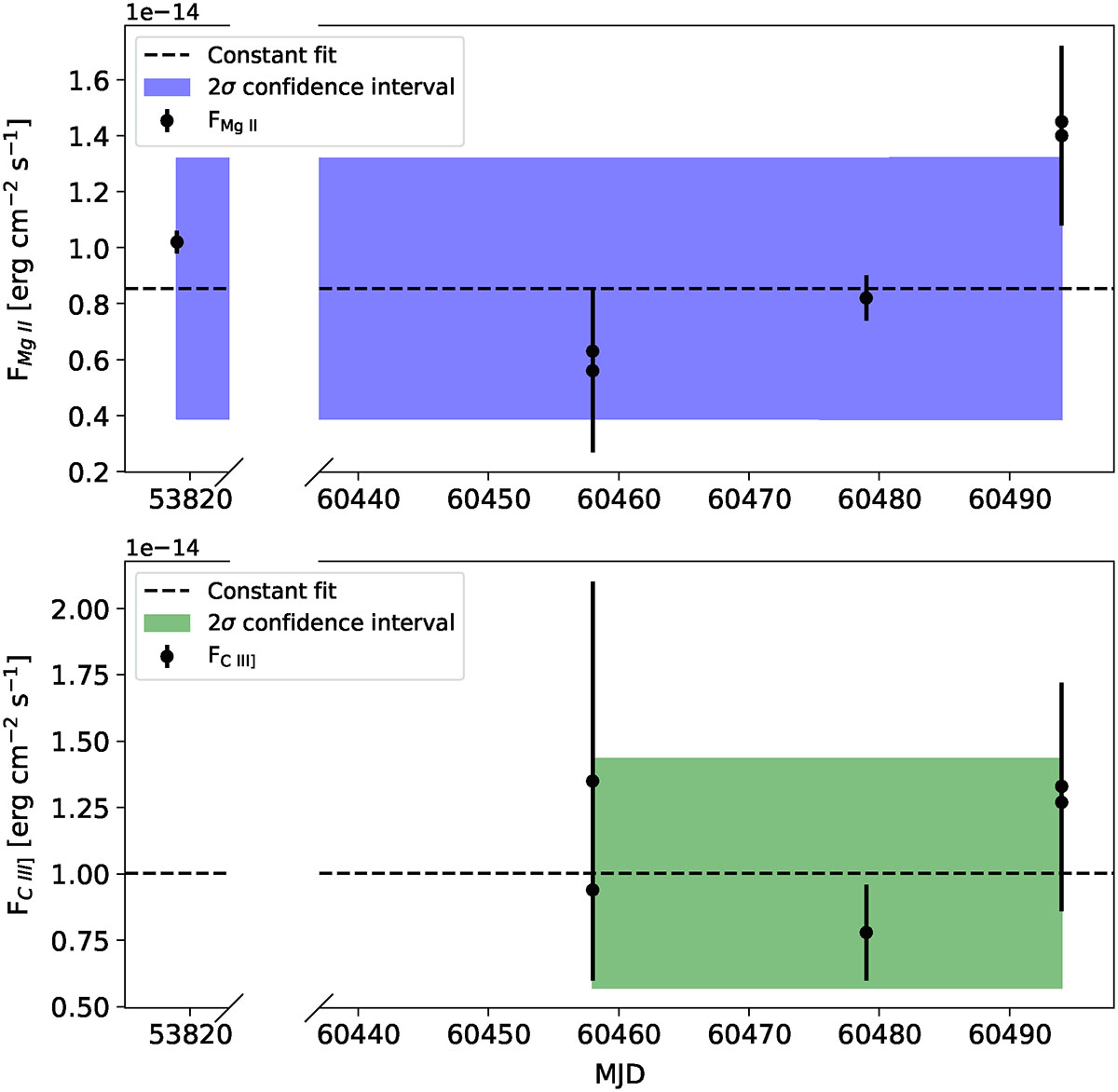 Fig. 4. Refer to the following caption and surrounding text.