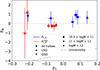 Thumbnail: Fig. 4. Refer to the following caption and surrounding text.