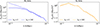 Thumbnail: Fig. A.1. Refer to the following caption and surrounding text.