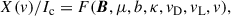 Mathematical equation: $$ \begin{aligned} X (v) / I_{\rm c} = F(\boldsymbol{B}, \mu , b, \kappa , v_{\rm D}, v_{\rm L}, v), \end{aligned} $$
