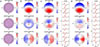 Thumbnail: Fig. 6. Refer to the following caption and surrounding text.