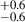 Mathematical equation: $ ^{+0.6}_{-0.6} $