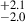 Mathematical equation: $ ^{+2.1}_{-2.0} $