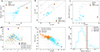 Thumbnail: Fig. 4. Refer to the following caption and surrounding text.