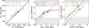 Thumbnail: Fig. A.1 Refer to the following caption and surrounding text.