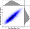Thumbnail: Fig. B.2. Refer to the following caption and surrounding text.