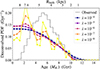 Thumbnail: Fig. B.3. Refer to the following caption and surrounding text.