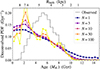 Thumbnail: Fig. B.4. Refer to the following caption and surrounding text.