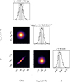 Thumbnail: Fig. A.1. Refer to the following caption and surrounding text.