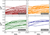 Thumbnail: Fig. 1. Refer to the following caption and surrounding text.