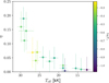 Thumbnail: Fig. 2 Refer to the following caption and surrounding text.