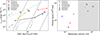 Thumbnail: Fig. 3. Refer to the following caption and surrounding text.