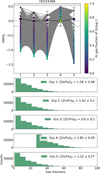 Thumbnail: Fig. B.3 Refer to the following caption and surrounding text.
