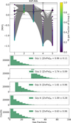 Thumbnail: Fig. B.4 Refer to the following caption and surrounding text.