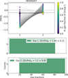Thumbnail: Fig. B.5 Refer to the following caption and surrounding text.