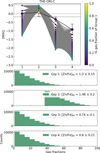 Thumbnail: Fig. 1 Refer to the following caption and surrounding text.
