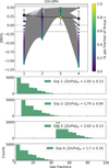 Thumbnail: Fig. B.1 Refer to the following caption and surrounding text.