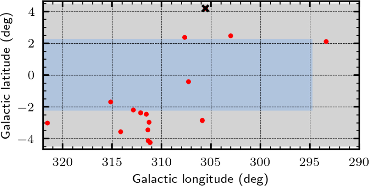 Fig. 1 Refer to the following caption and surrounding text.