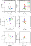 Thumbnail: Fig. 3 Refer to the following caption and surrounding text.