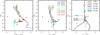 Thumbnail: Fig. 4 Refer to the following caption and surrounding text.