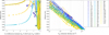 Thumbnail: Fig. 1 Refer to the following caption and surrounding text.