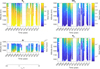 Thumbnail: Fig. 2 Refer to the following caption and surrounding text.