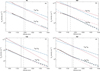 Thumbnail: Fig. 3 Refer to the following caption and surrounding text.