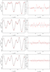 Thumbnail: Fig. A.3. Refer to the following caption and surrounding text.
