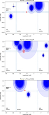 Thumbnail: Fig. 6. Refer to the following caption and surrounding text.