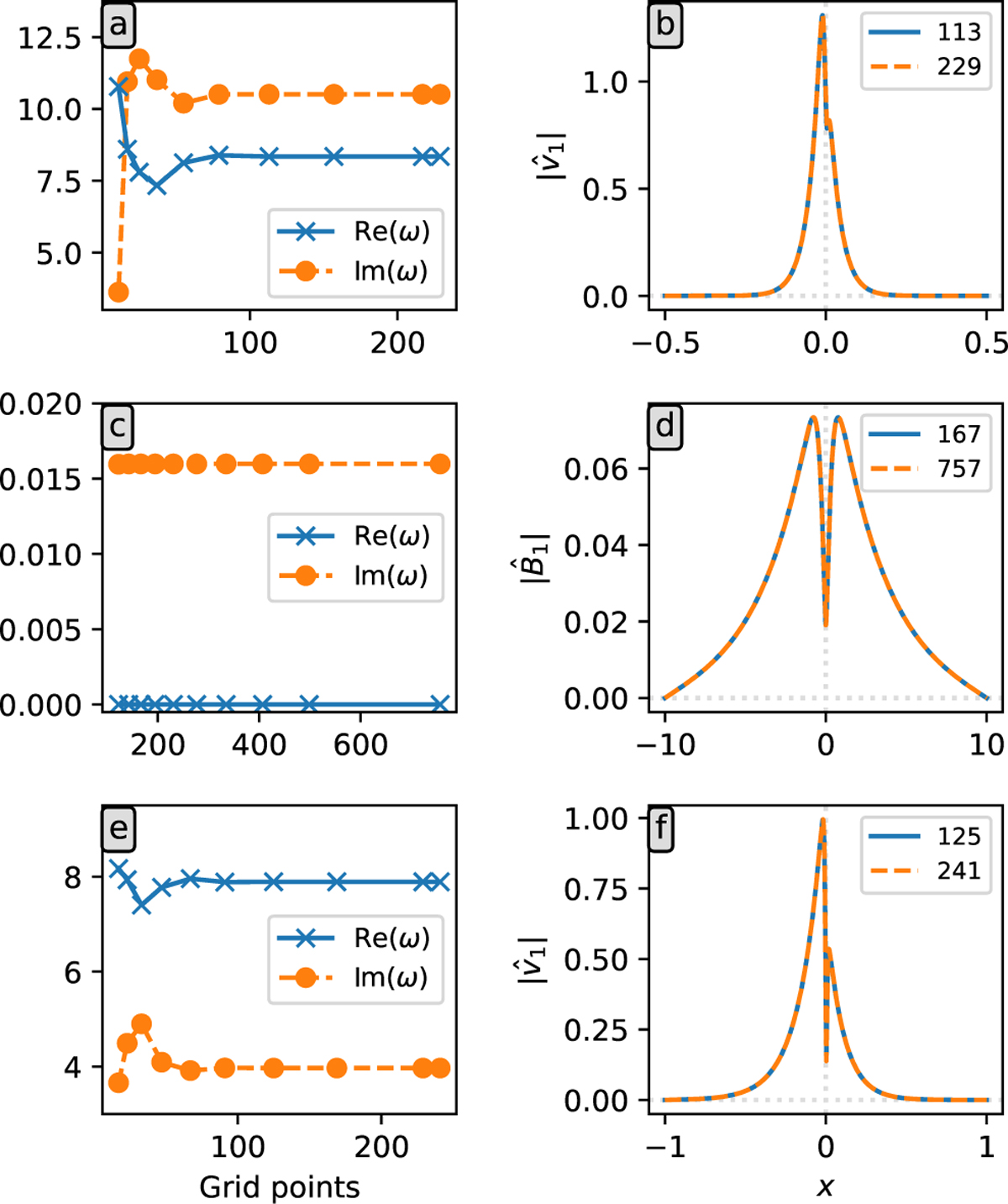 Fig. A.1 Refer to the following caption and surrounding text.