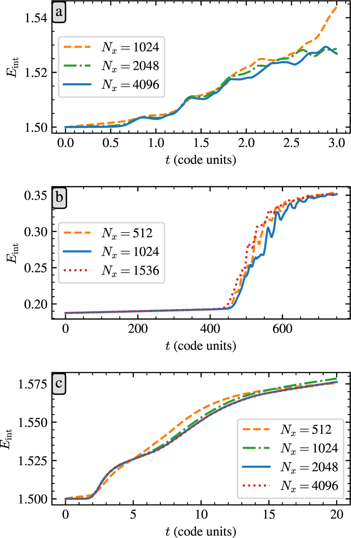 Fig. C.1 Refer to the following caption and surrounding text.